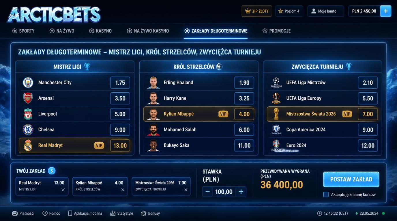 Zakłady długoterminowe na mistrza ligi, króla strzelców i zwycięzcy turnieju